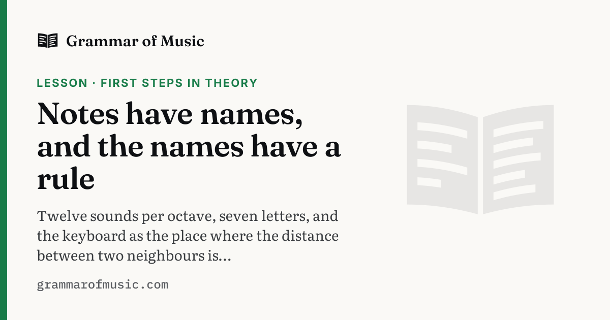 Notes have names, and the names have a rule · First steps in theory ...